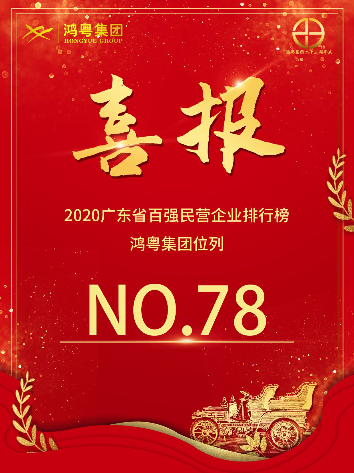 喜报丨皇冠游戏登录入口-crown(中国)有限公司荣获2020广东省民营企业百强(图1)